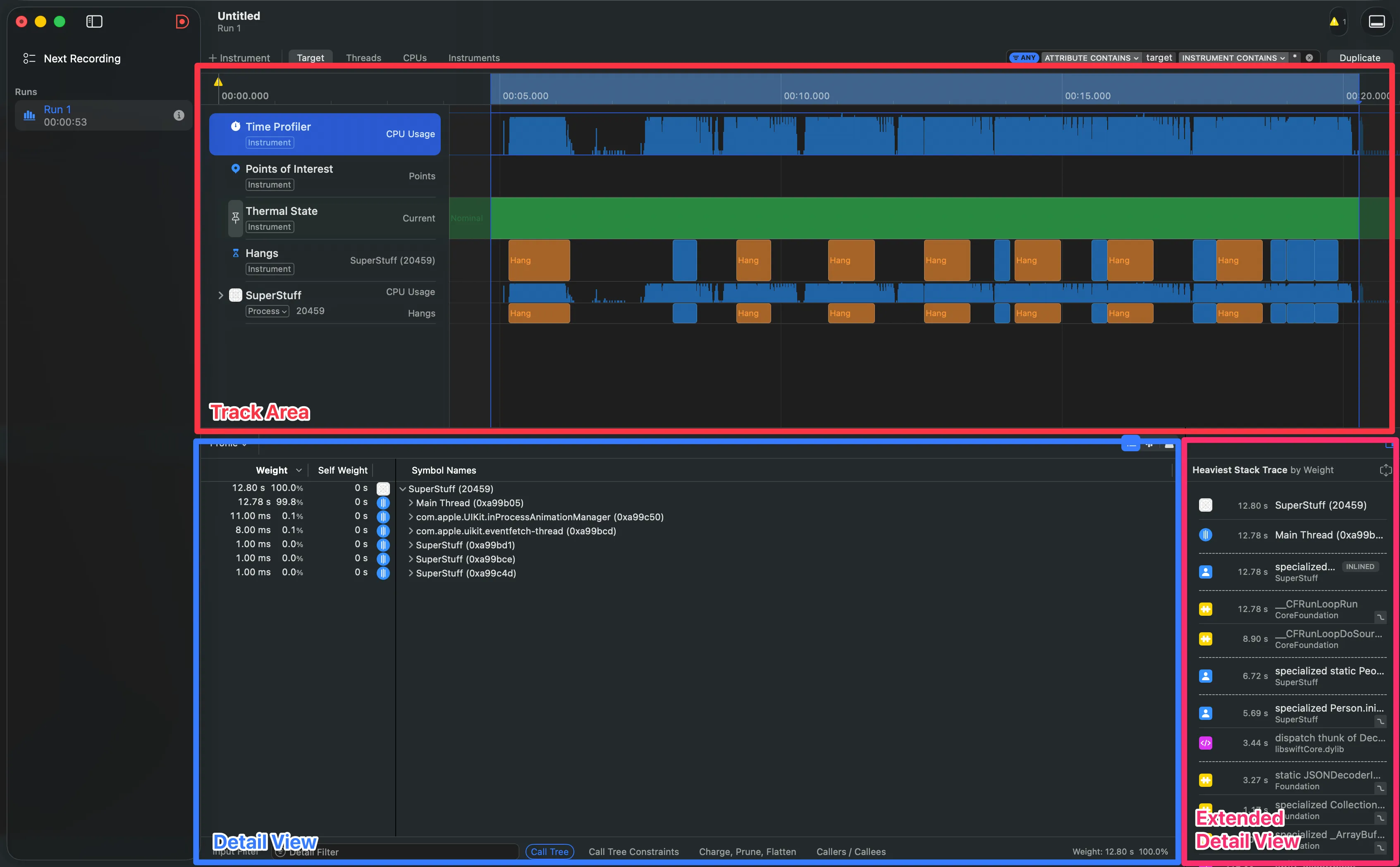 The three main areas of Instruments: Track Area, Detail View, and Extended Detail View