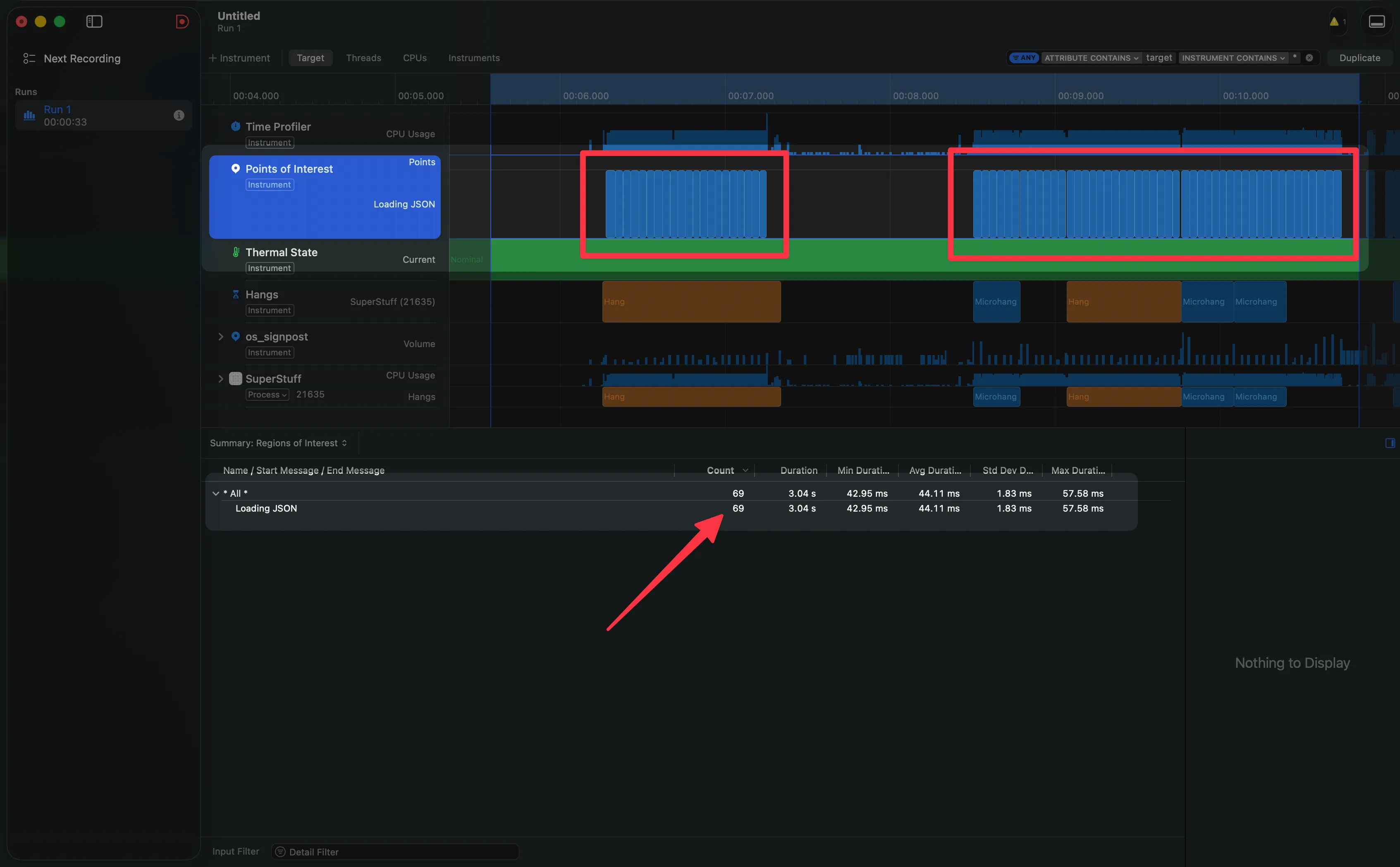 Points of Interest shows "Loading JSON" executing 69 times in just 3 seconds