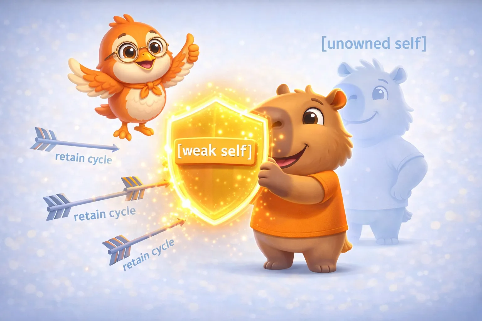 The capybara with a protective shield marked [weak self]