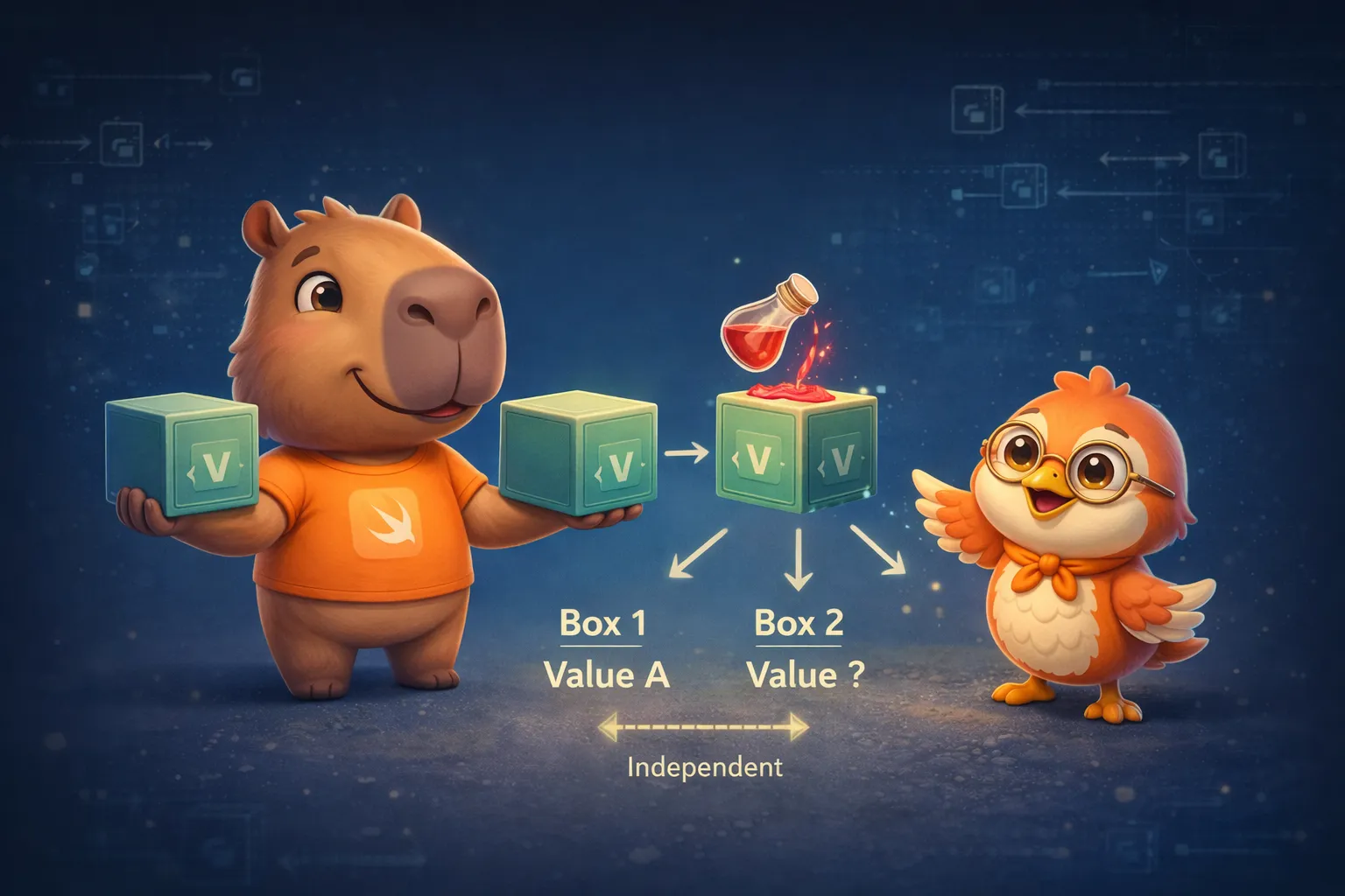 The capybara and the Swift bird comparing two worlds: stack and heap