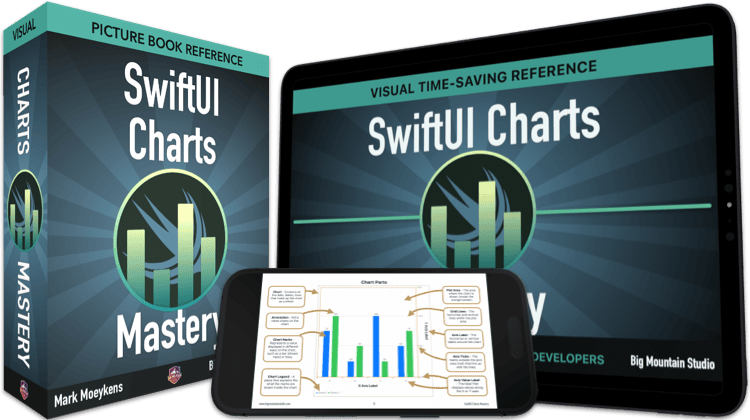 SwiftUI Charts Mastery